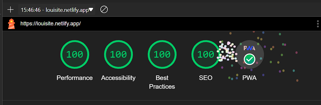Google Lighthouse scores for louisite.com
